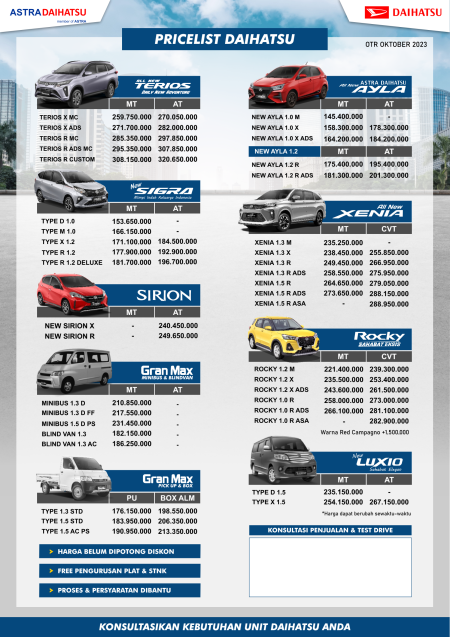 Price List Daihatsu Semarang 2023